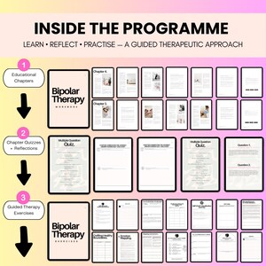 May include: A digital workbook titled Bipolar Therapy featuring educational chapters, quizzes, reflections, and guided exercises. The layout displays multiple pages with text, headers, and structured forms on a light background with black arrows.
