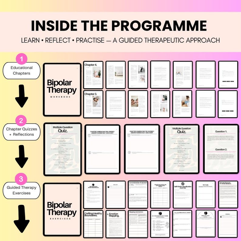 May include: A digital workbook titled Bipolar Therapy featuring educational chapters, quizzes, reflections, and guided exercises. The layout displays multiple pages with text, headers, and structured forms on a light background with black arrows.
