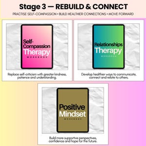 K&ouml;nnte beinhalten: Drei digitale Arbeitsb&uuml;cher mit den Titeln Self-Compassion Therapy, Relationships Therapy und Positive Mindset. Der Text lautet Stage 3 - REBUILD & CONNECT, PRACTISE SELF-COMPASSION, BUILD HEALTHIER CONNECTIONS, MOVE FORWARD und beschreibende S&auml;tze.
