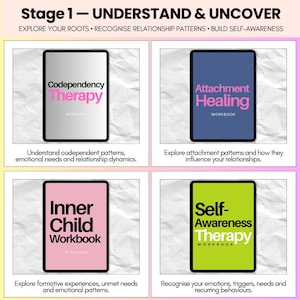 K&ouml;nnte beinhalten: Eine Grafik mit vier Feldern unter dem Titel Stage 1 - UNDERSTAND & UNCOVER. Sie zeigt vier digitale Arbeitsb&uuml;cher: Codependency Therapy in Wei&szlig; und Pink, Attachment Healing in Blau und Pink, Inner Child Workbook in Pink und Schwarz sowie Self-Awareness Therapy in Limettengr&uuml;n und Schwarz.
