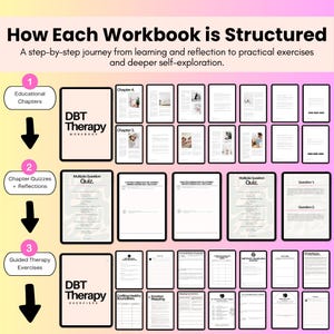 Example workbook structure showing educational chapters, chapter quizzes, reflections and guided therapy exercises from the 35 ADHD and executive function digital workbook library.