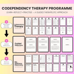 K&ouml;nnte beinhalten: Ein digitales Codependency-Therapieprogramm mit drei Hauptabschnitten: Mind-Body Somatic Exercises, Guided Reflections und My Wellness Discovery. Das Layout umfasst Deckbl&auml;tter sowie zahlreiche Arbeitsbl&auml;tter mit Texten und Diagrammen.