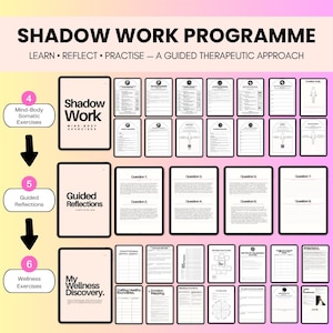 May include: A Shadow Work Programme digital document set featuring three main sections: Mind-Body Somatic Exercises, Guided Reflections, and My Wellness Discovery. The layout includes numerous black and white printable pages with text, charts, and diagrams on a soft peach background, organized by numbered steps four, five, and six with black arrows.