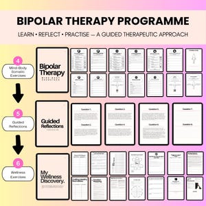 May include: A Bipolar Therapy Programme digital workbook featuring three main sections: Bipolar Therapy Mind-Body Exercises, Guided Reflections, and My Wellness Discovery. The layout includes numerous printable pages with text, charts, and diagrams.