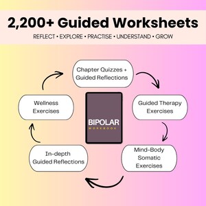 May include: A Bipolar Workbook with a dark cover, surrounded by a circular diagram featuring 2,200+ Guided Worksheets. The text includes Chapter Quizzes + Guided Reflections, Wellness Exercises, In-depth Guided Reflections, Guided Therapy Exercises, and Mind-Body Somatic Exercises.