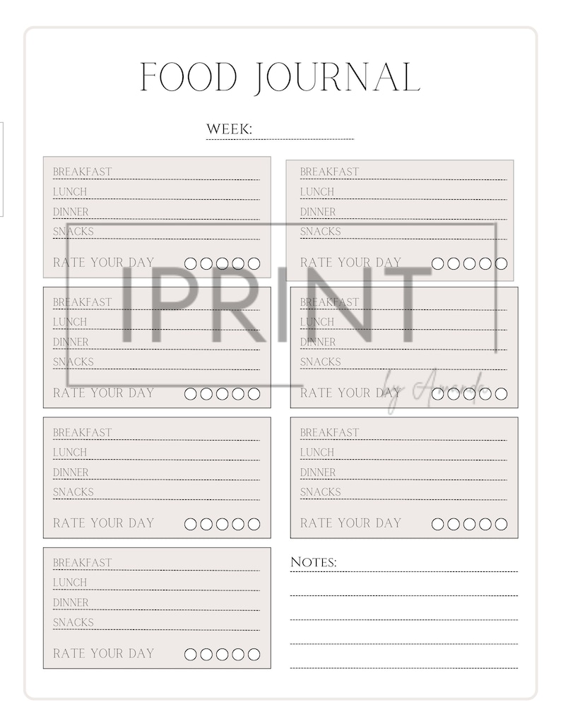 Weekly Food Journal Printable - Etsy