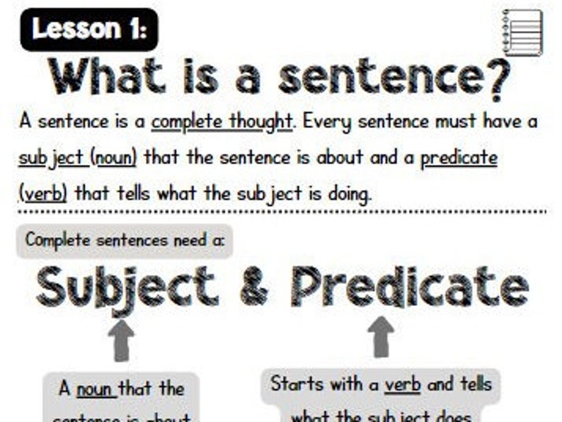 Sentence For Thought Sentence Smarts: Grammar Activities for Upper Elementary - Etsy