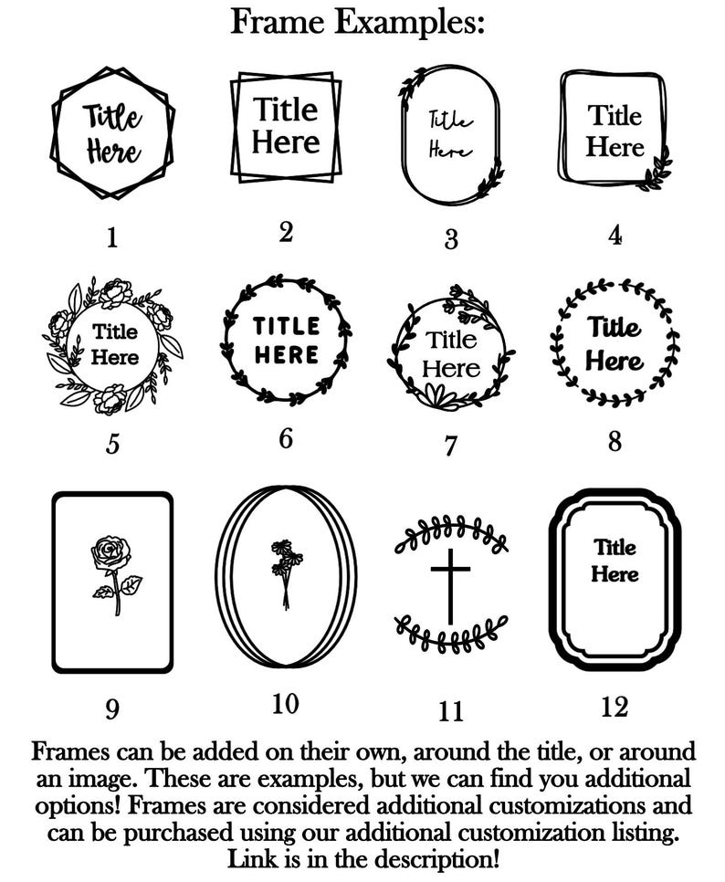 K&ouml;nnte beinhalten: Abbildung von zw&ouml;lf Rahmenbeispielen mit dem Text "Title Here" in verschiedenen Formen, darunter Sechsecke, Quadrate und Kreise. Einige Rahmen weisen florale oder Bl&auml;tter-Designs auf. Der Text unten erkl&auml;rt Anpassungsoptionen.