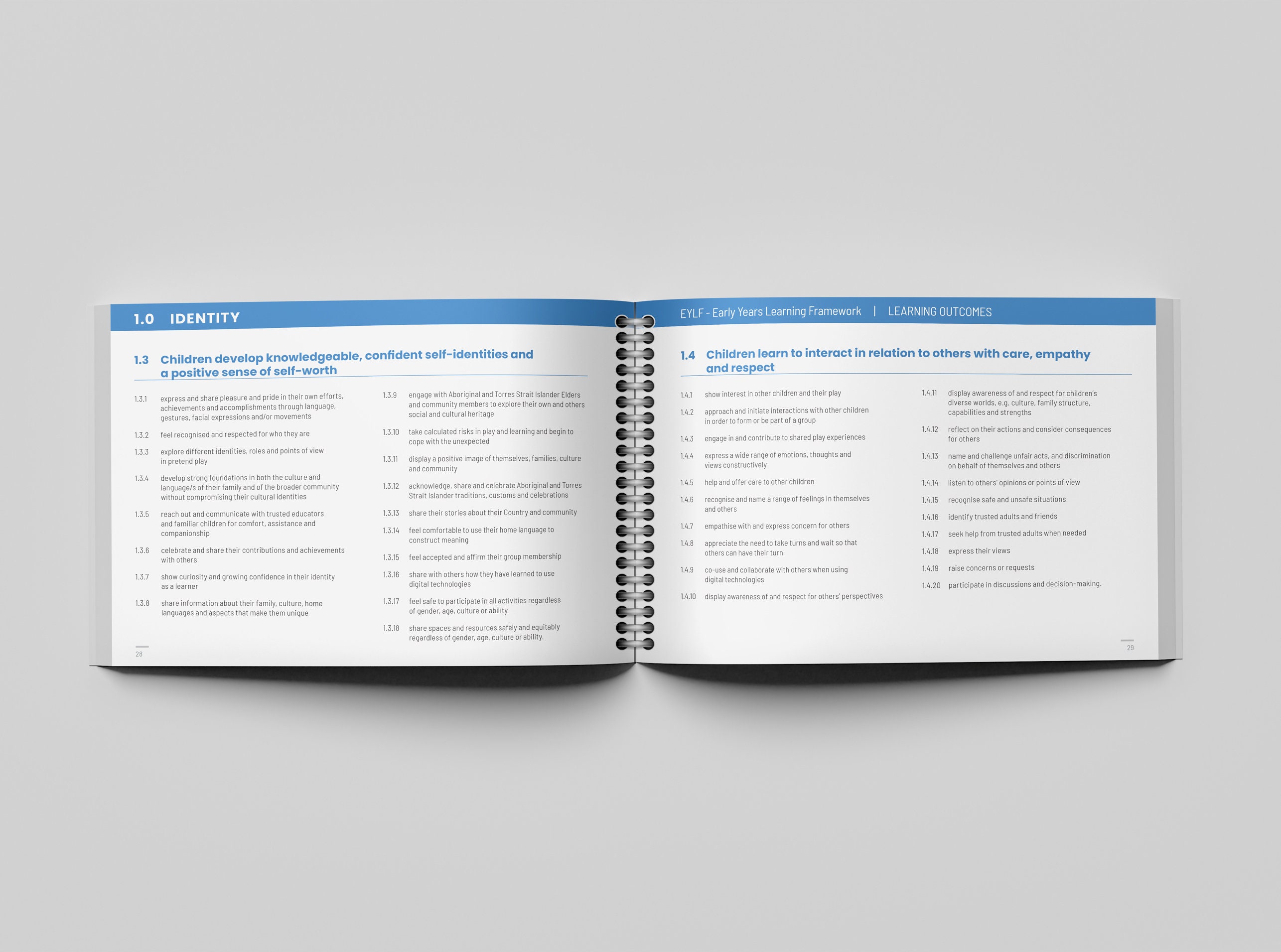 Australian Early Childhood Education & Care Pocket Guide - Etsy Australia