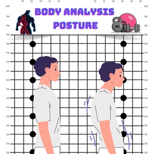 Posture Grid - Wandhalterung, Körperanalytik, Haltung, Fitness, Fitnessstudio, Postur, Messlatte für Kinder, GİF