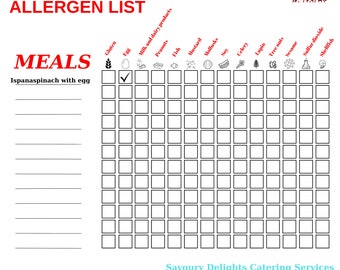 Allergen List for a Healthier Lifestyle,Printable Allergen Guide,Customizable Allergen Checklist,Food Sensitivity Tracker,Allergen Awareness