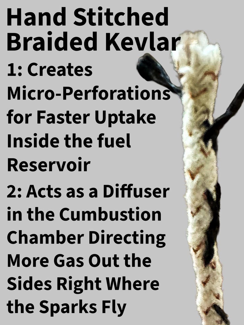 May include: A hand-stitched braided Kevlar wick with black and white fibers. Text reads: Hand Stitched Braided Kevlar 1: Creates Micro-Perforations for Faster Uptake Inside the fuel Reservoir 2: Acts as a Diffuser in the Cumbustion Chamber Directing More Gas Out the Sides Right Where the Sparks Fly.