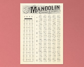 Mandolin Chord Chart | Wall Art | Folk Instrument Poster | Country Music | Bluegrass | Vintage | Mandolin Player Gift Ideas | A3, A4