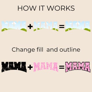 May include: How it works: Two versions of the word "MAMA" are shown, one with a green fill and a sky blue outline, and the other with a black fill and a pink outline. The two versions are combined to create a final version with a pink fill and a black outline. Change fill and outline.