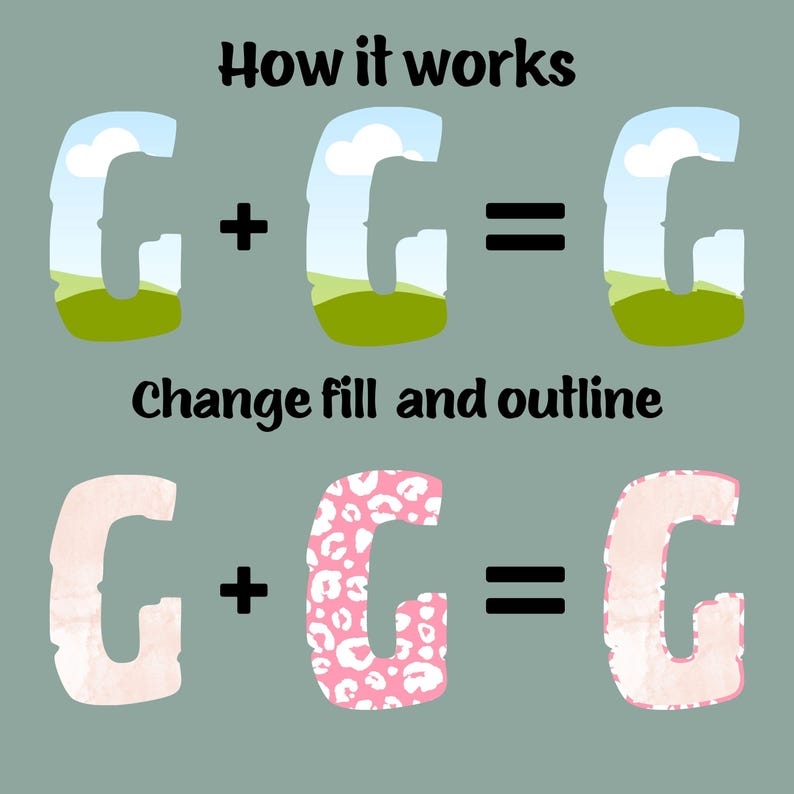 Puede incluir: C&oacute;mo funciona: Dos im&aacute;genes de la letra G se combinan para crear una nueva imagen de la letra G. La primera imagen es una G verde con un cielo azul y una nube blanca. La segunda imagen es una G rosa con un estampado de leopardo. El texto "Cambiar relleno y contorno" est&aacute; debajo del primer conjunto de im&aacute;genes.