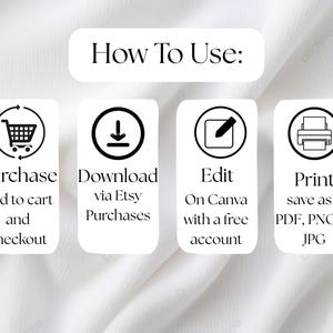 May include: White background with the text "How To Use:" above four black and white icons. The icons represent purchasing, downloading, editing on Canva, and printing. Text below each icon explains the steps.