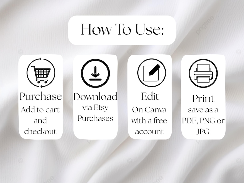 May include: White background with the text "How To Use:" above four black and white icons. The icons represent purchasing, downloading, editing on Canva, and printing. Text below each icon explains the steps.