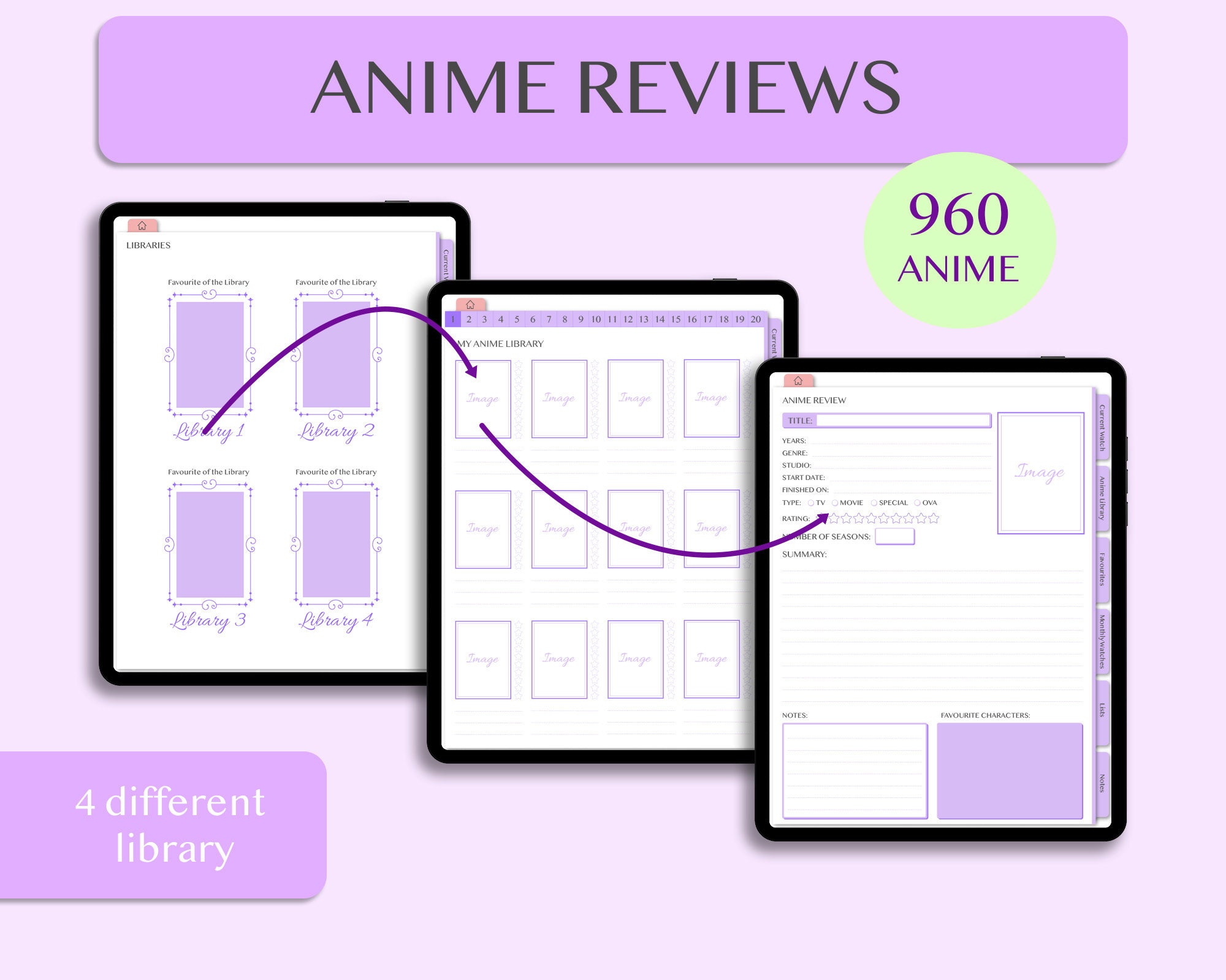 Digital Anime Journal for Goodnotes Anime Reviews Minimal Etsy
