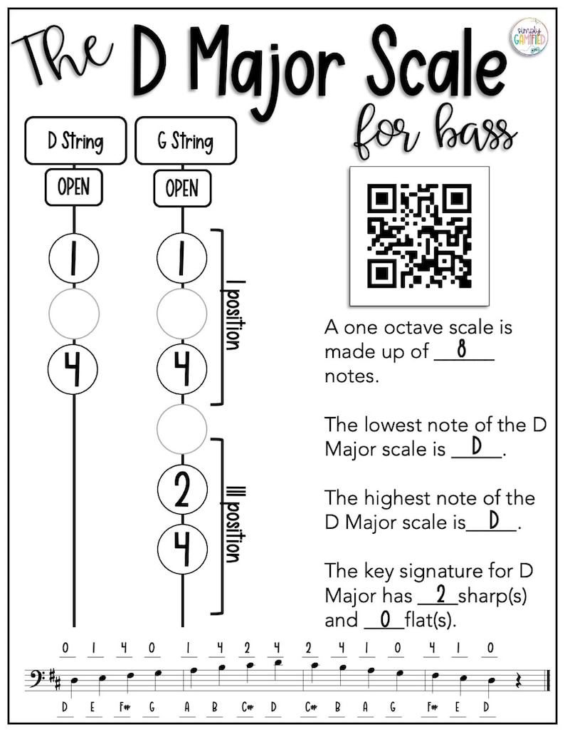 D Major Scale Worksheet one Octave-portrait Violin Viola - Etsy
