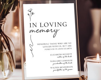 Modern In Loving Memory Sign Template, Simple Wedding Memorial Sign with Names, Printable Memory Table Sign, Editable Forever In Our Hearts