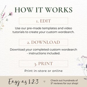 May include: A graphic with the text "HOW IT WORKS" in a dark green font.  Three steps are listed: 1. EDIT, 2. DOWNLOAD, and 3. PRINT.  Each step is described in detail.  The text "Easy as 1,2,3" is written in a cursive font with a heart symbol.  The text "Check out hundreds of 5* reviews for our shop!" is also included.