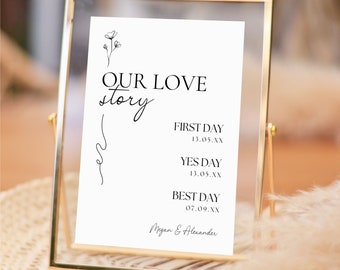 Our Love Story Sign Template, Wedding Reception Custom Sign, Wedding Decor, Special Dates Sign Wedding Anniversary Gift, Bridal Shower Gift