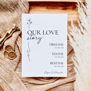 Our Love Story Sign Template, Wedding Reception Custom Sign, Wedding Decor, Special Dates Sign Wedding Anniversary Gift, Bridal Shower Gift