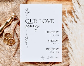 Our Love Story Sign Template, Wedding Reception Custom Sign, Wedding Decor, Special Dates Sign Wedding Anniversary Gift, Bridal Shower Gift