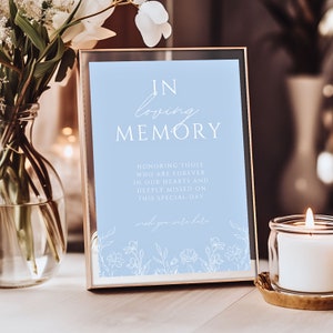 Könnte beinhalten: Ein gerahmtes Schild mit den Worten "IN loving MEMORY" auf hellblauem Hintergrund. Das Schild enthält auch den Text "HONORING THOSE WHO ARE FOREVER IN OUR HEARTS AND DEEPLY MISSED ON THIS SPECIAL DAY." Blumige Illustrationen befinden sich unten.