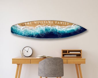 Custom Family Name Surfboard with blue and aqua waves, resin surfboard wall art
