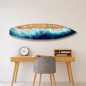Custom Family Name Surfboard with blue and aqua waves, resin surfboard wall art
