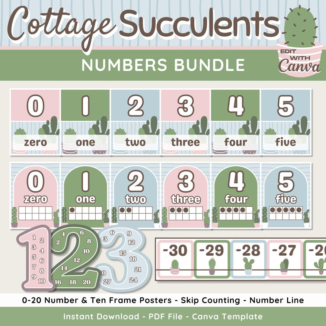 Succulent Number Posters: Cottage Classroom Decor (printable & Editable ...