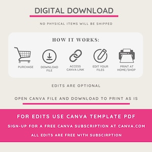 Rainbow Crayon Classroom Decor Bundle: Editable Teacher Templates ...