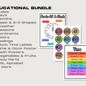 Rainbow Classroom Decor: Educational Posters Bundle (digital Download ...