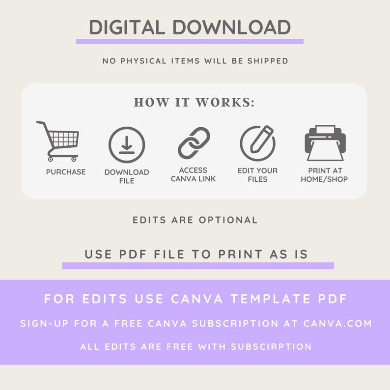 Pastel Butterfly THINK Poster Bundle: Classroom Decor (canva Template ...