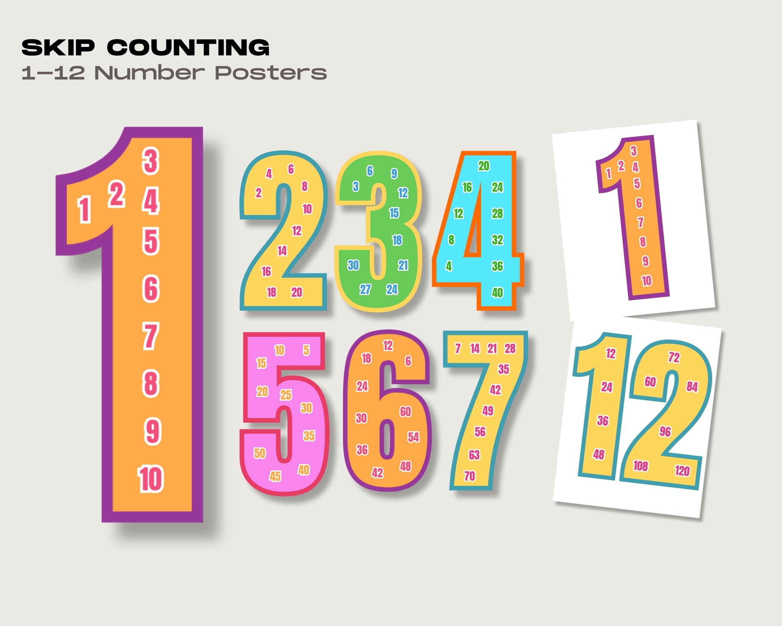 Glitter Sparkle Number Posters, Printable & Editable Skip Counting, Ten
