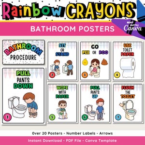 Può includere: Un set di poster educativi sulla procedura in bagno con illustrazioni a cartoni animati colorati e passaggi numerati. Il testo include titoli come Bathroom Procedure, Pull Pants Down, Sit or Stand, Go Pee or Poo, Use Toilet Paper, Wipe with Paper, Pull Pants Up e Flush the Toilet. Il design utilizza una tavolozza di colori arcobaleno con un'intestazione a tema pastelli.