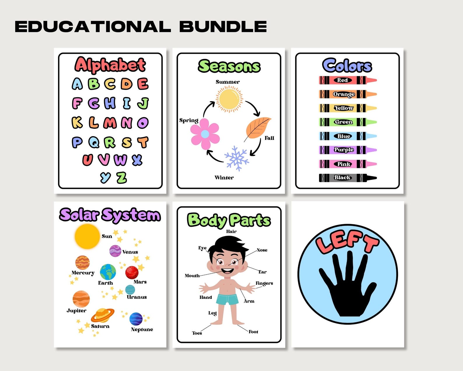Educational Posters, Printable & Editable Elementary Classroom Posters ...