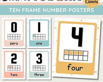 May include: Set of ten frame number posters featuring the numbers 0 through 4. The posters have a modern, minimalist design with a peach, blue, and yellow color scheme. The numbers are black and the ten frames are white with black lines. The words "zero", "one", "two", "three", and "four" are written below the numbers. The posters are designed to help children learn to count and recognize numbers.