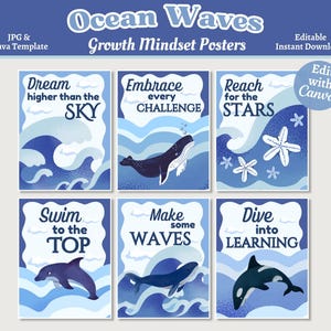 Pósteres de mentalidad de crecimiento con temática oceánica, impresiones inspiradoras imprimibles y editables, pósteres alentadores para el aula, plantilla Canva