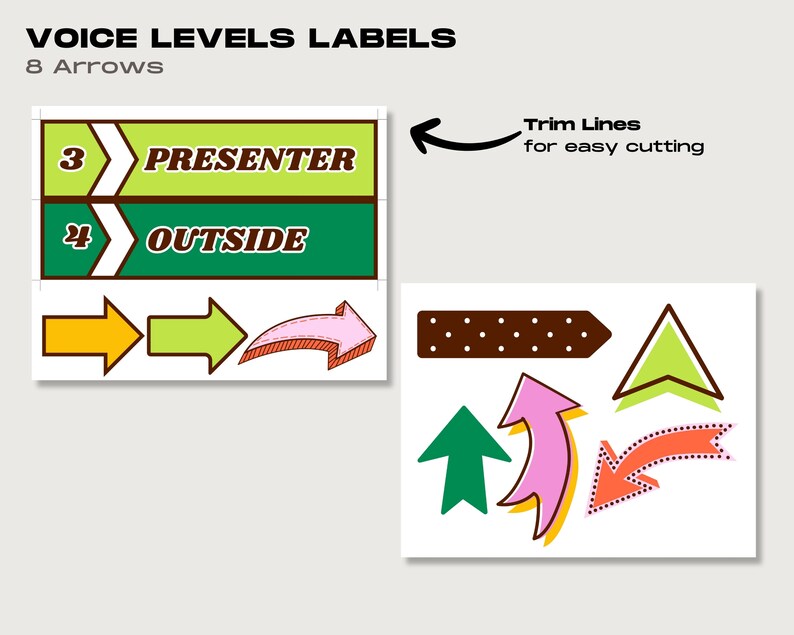 Groovy Voice Levels Poster: Editable Classroom Decor (canva Template ...