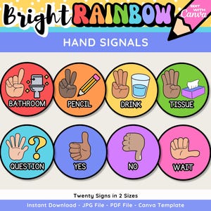 Puede incluir: Veinte señales de mano coloridas con diferentes gestos de mano y palabras como baño, lápiz, bebida, pañuelo, pregunta, sí, no y esperar. Las señales son circulares y tienen un fondo blanco con contornos negros.