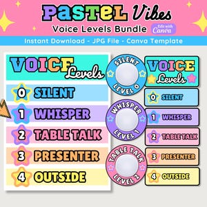 Voice Levels Classroom Display, Editable & Printable Classroom Management Pastel Decor, Instant Download, Canva Template