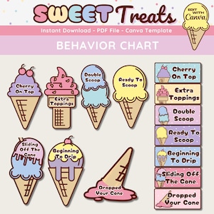 May include: A colorful "Sweet Treats" behavior chart featuring illustrated ice cream cones with various toppings and states, such as "Cherry On Top" and "Dropped Your Cone." The chart is a Canva template.