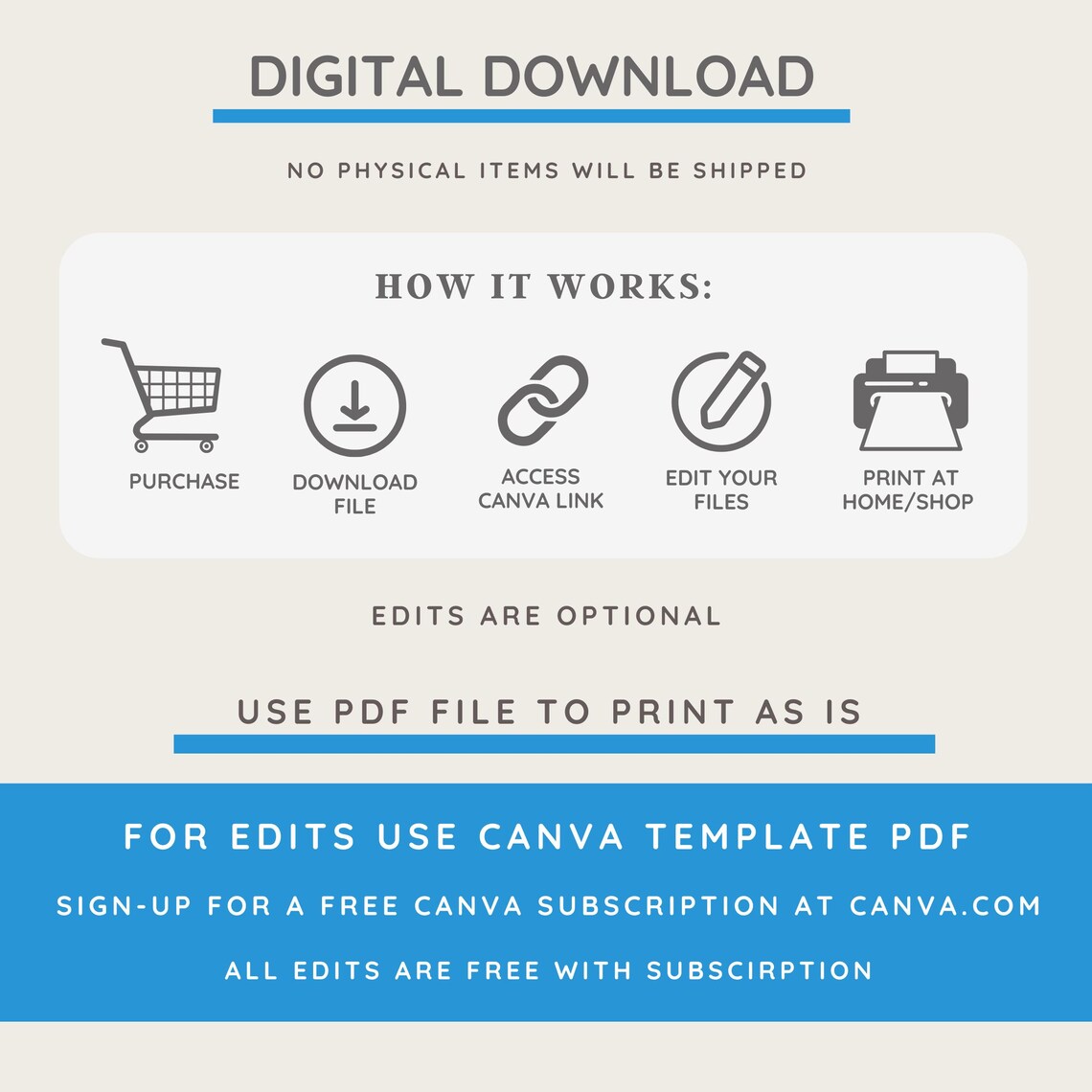 Transportation Welcome Bulletin Board Display: Editable Canva Template ...