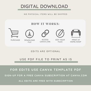 May include: Digital download graphic with instructions on how to purchase, download, access, edit, and print a Canva template. The graphic includes icons for each step and the text "FOR EDITS USE CANVA TEMPLATE PDF SIGN-UP FOR A FREE CANVA SUBSCRIPTION AT CANVA.COM ALL EDITS ARE FREE WITH SUBSCIRPTION".