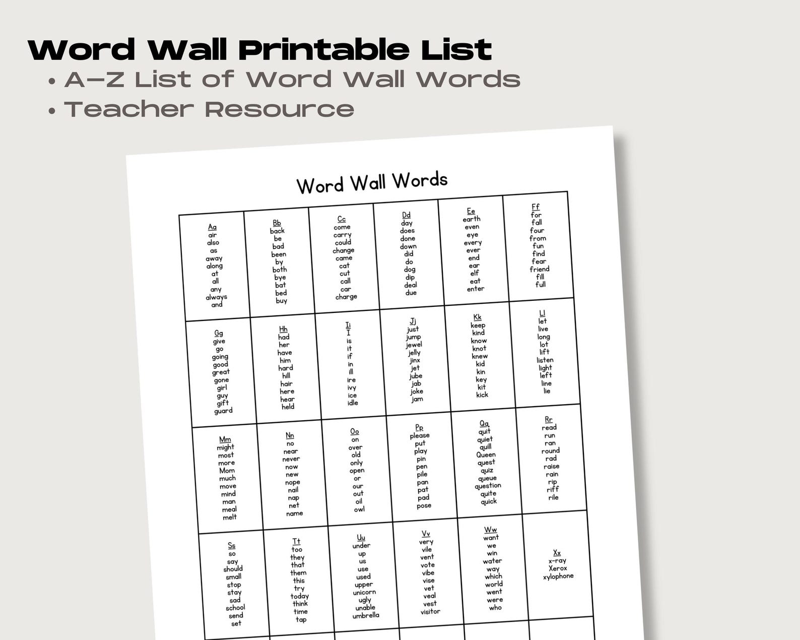 Classroom Word Wall Display, Printable & Editable Classroom Sight Words ...