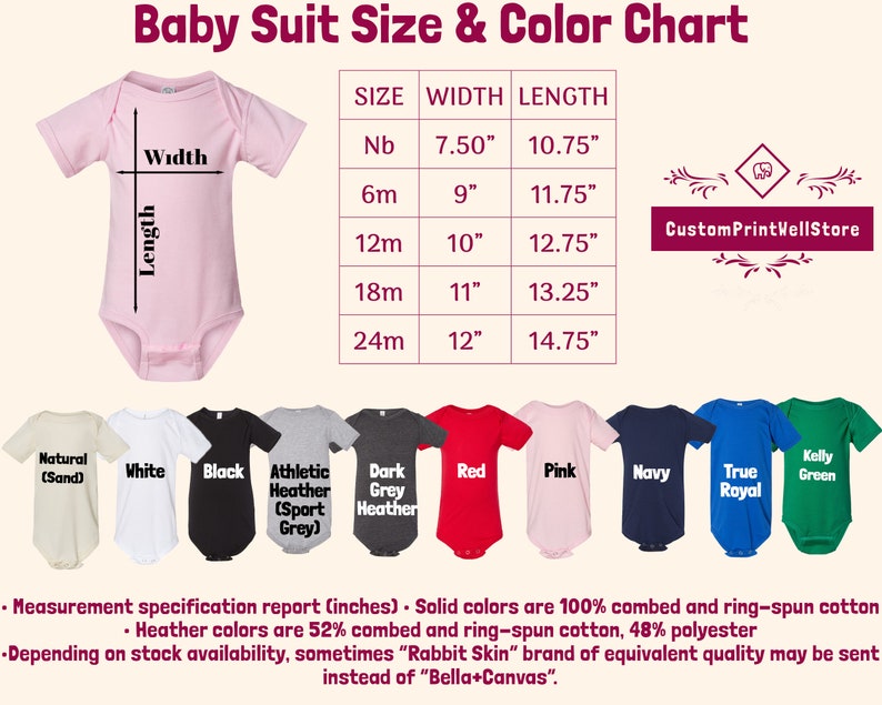 May include: Baby bodysuit size chart with measurements in inches. The chart shows the width and length of the bodysuit in different sizes, from newborn to 24 months. The chart also includes a color chart with 10 different colors, including natural, white, black, athletic heather, dark heather, red, pink, navy, true royal, and kelly green.