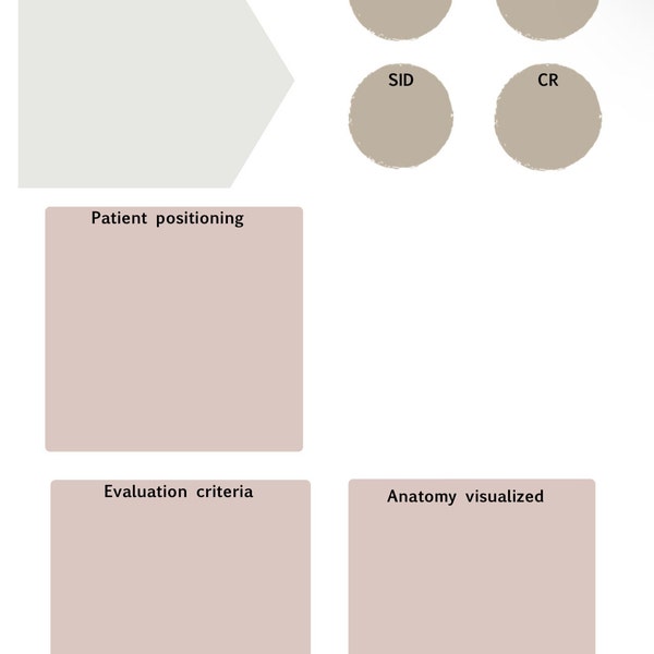 X-ray positioning/ projection note template