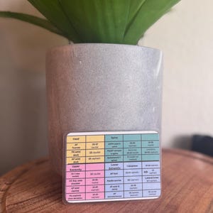 X-ray Tube Angle and Part Angle Positioning Reference Card w/ badge holder